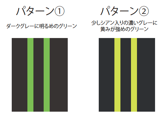 デザインシミュレーション